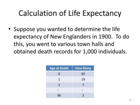 Image result for How to Use Single Life Expectancy Table