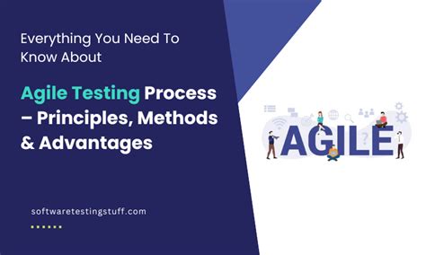 Image result for Agile Software Testing Process