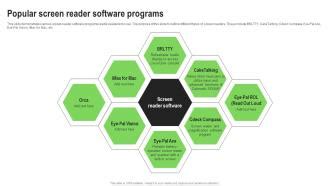 Image result for Screen reader Software