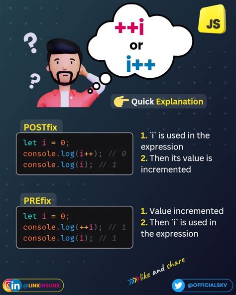 Image result for GeeksforGeeks JavaScript