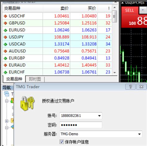 1.5 外汇交易基础：MT4-5 使用指南 - 知乎