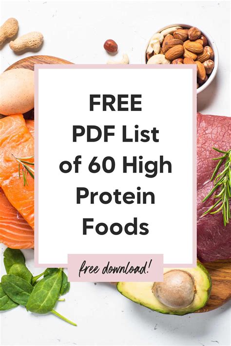 High Protein Foods List For Weight Loss