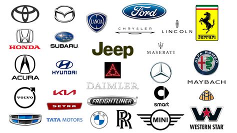 Automotive Brands List GWM Makes Debut On "Brand Finance Auto 100"