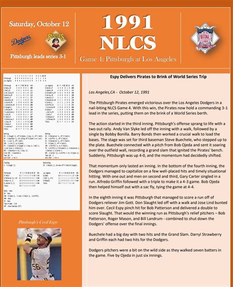 Image result for 1991 ALCS