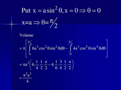 Image result for Integration Problems Application