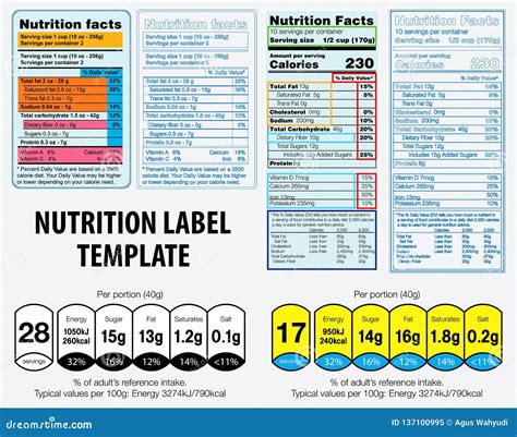 Nutrition Facts Label Template - Great Professionally Designed Templates