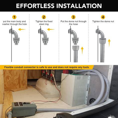 Buy Elecoman 3/4inch 50ft Liquid-Tight Conduit and Connector Kit ...