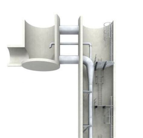 Image result for Vortex Drop Flow