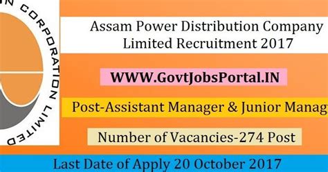 Assam Power Distribution Company Limited Recruitment 2017– 274 ...