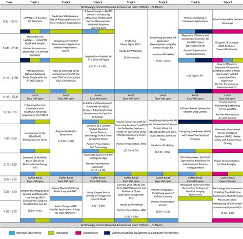 Agenda - Developers Conference 2019 | Santa Clara, CA | September 12 ...