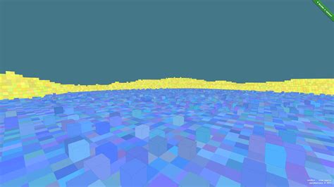 Image result for JavaScript Sand Boxes