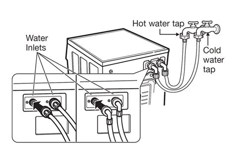 Image result for Front Load Washing Machine Parts