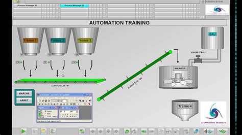 Siemens And Wincc Scada, Supervisory Control And Data Acquisition 210