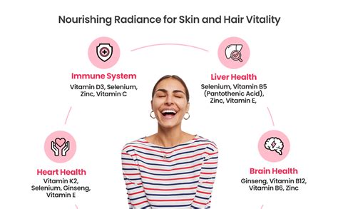 Nutrazen Nutrirevive - 60 Capsules | Skin & Hair, Vitamins, Minerals ...
