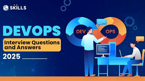 DevOps Technical Interview Questions 的图像结果