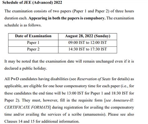 JEE Advanced 2022 Date Revised : IIT JEE Entrance Test to Be Held on ...