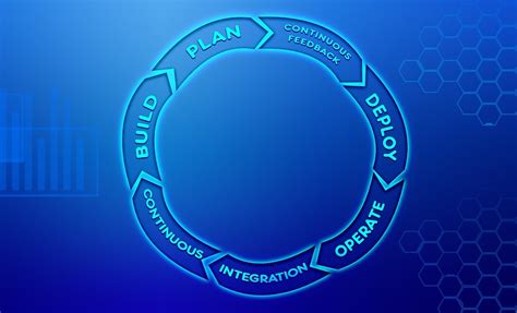 Image result for What Is Software Product and Software Software Project