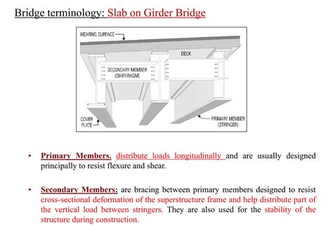 Introduction-to-bridge-engineering.pdf