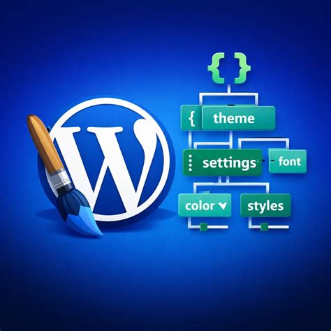 Wp Block Themes Skill para Claude AI | SkillsHub MCP