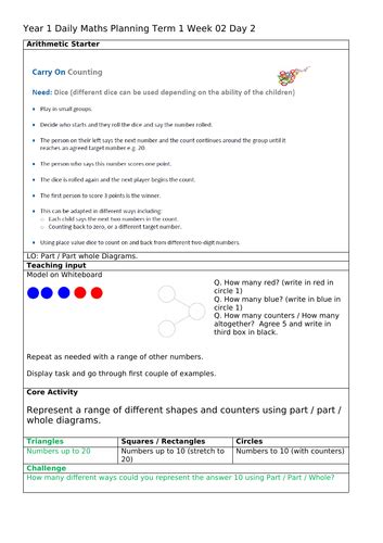 Image result for First Week of Term Part 2