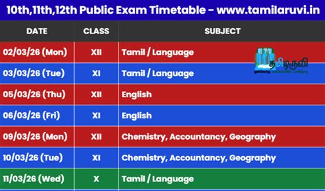 TN Public Exam Timetable 2026: Class 10th, 11th, 12th (Official)