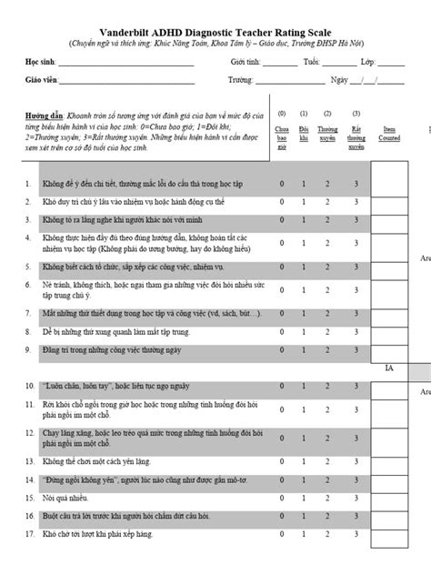 Vanderbilt ADHD Scale | PDF