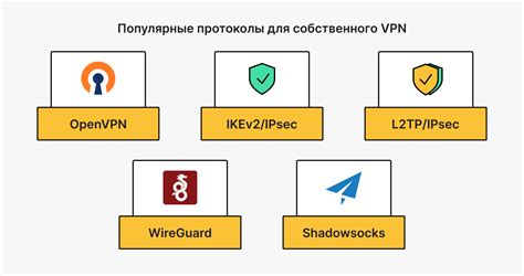 Настройка VPN: подключение к собственному VPN-серверу [Гайд]