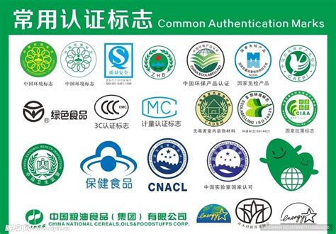 外贸必备- 外贸工作中最常见的15种国际认证标志 - 知乎