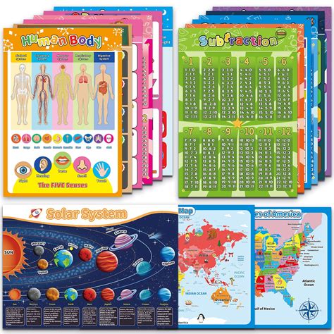 Buy 15 Math Chart for Kids,Classroom Decoration Banner Educational Math ...