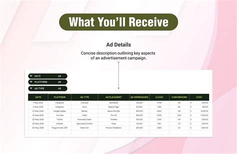 Image result for Media Log Example