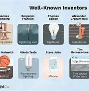 Image result for Inventors
