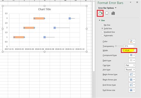 Image result for Subscript in Excel Graph