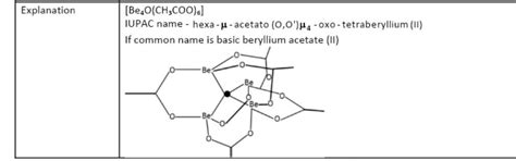 Structure and name of this
