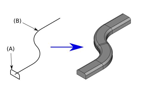 Free CAD Sweep Tutorial 的图像结果