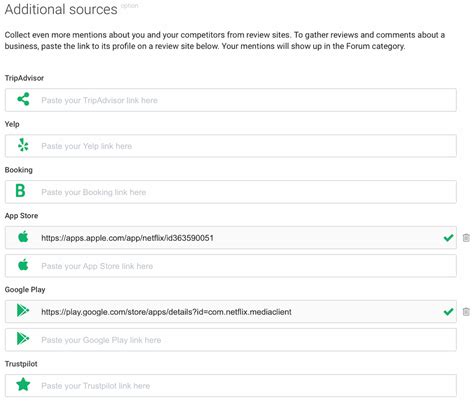 Image result for Monitoring Reviews.com