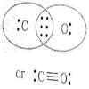 lewis dot structure of CO - Brainly.in
