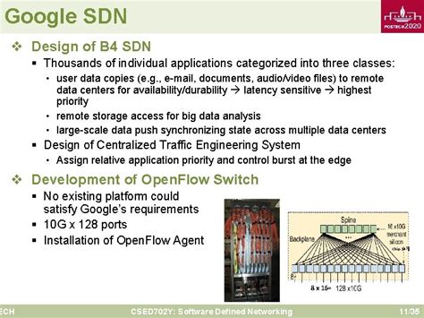 Image result for SDN Applications