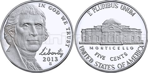 How Much Does A Nickel Weigh?