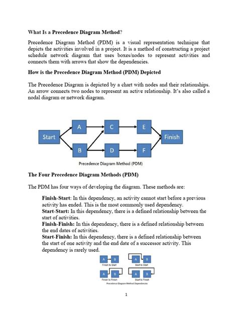 Image result for Report Essay Example SPM