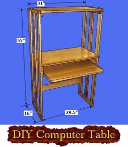 Simple DIY Computer Table 的图像结果