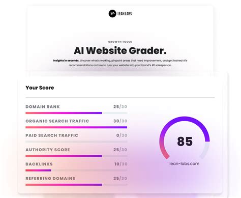 Image result for Blog Introduction Examples