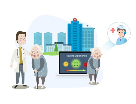 Patient Experience Management Software - LeadSquared For Healthcare