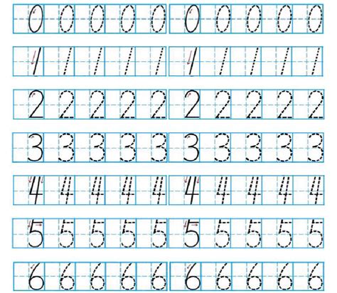 数字的书写格式1到10 是在日子格中从右上角附近起
