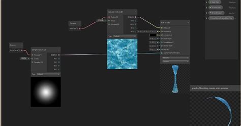 Unity Shader Editor 的图像结果