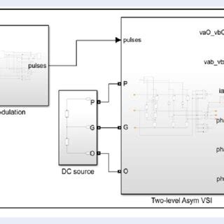 Image result for MATLAB Code to Simulink Model