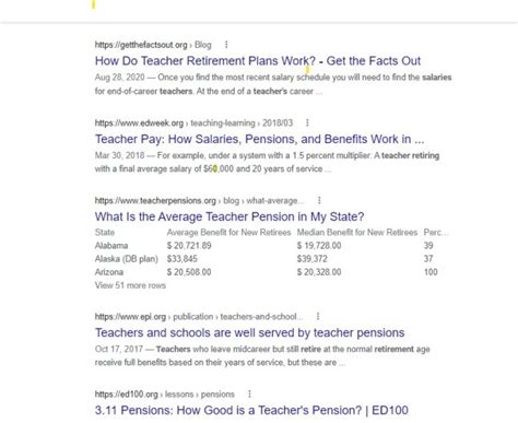 Image result for Boolean Phrases Examples