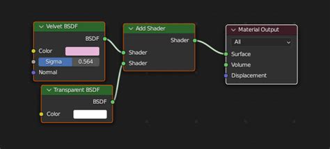 OpenEXR 的图像结果
