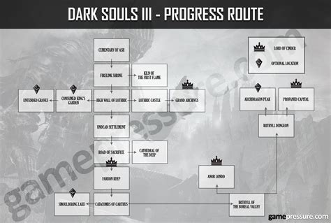 Dark Souls 3 Map - 56+ Koleksi Gambar