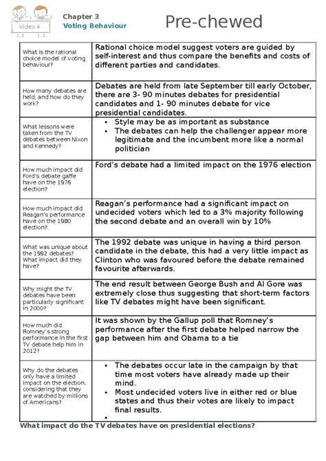 4 - tv debates - What is the rational choice model of voting behaviour ...