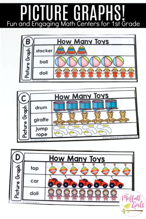 Graphs First Grade 的图像结果